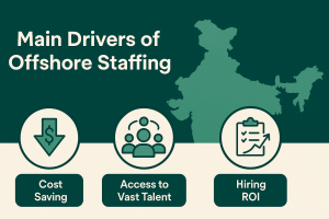 Exploring the Main Drivers of Offshore Staffing and How Neuhire Empowers Growth