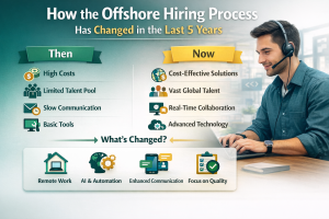 How the Offshore Hiring Process Has Changed in the Last 5 Years
