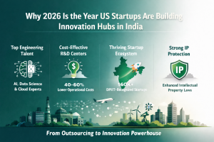Why 2026 Is the Year US Startups Are Choosing India for Innovation Hubs, Not Just Back-Office Support
