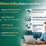 how-offshore-staffing-reduces-long-hiring-cycles