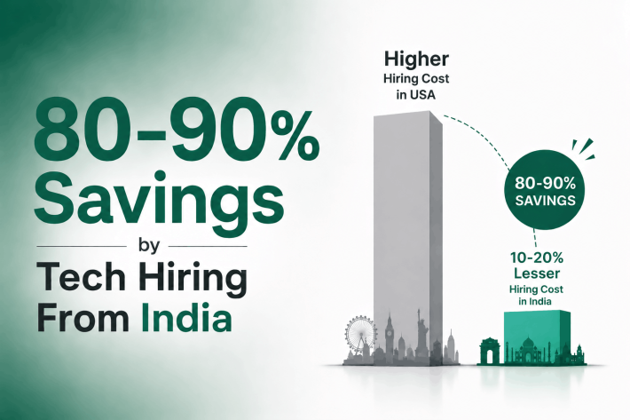 80-90-Lower-Hiring-Cost