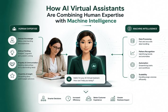 Virtual Assistance & Human Expertise